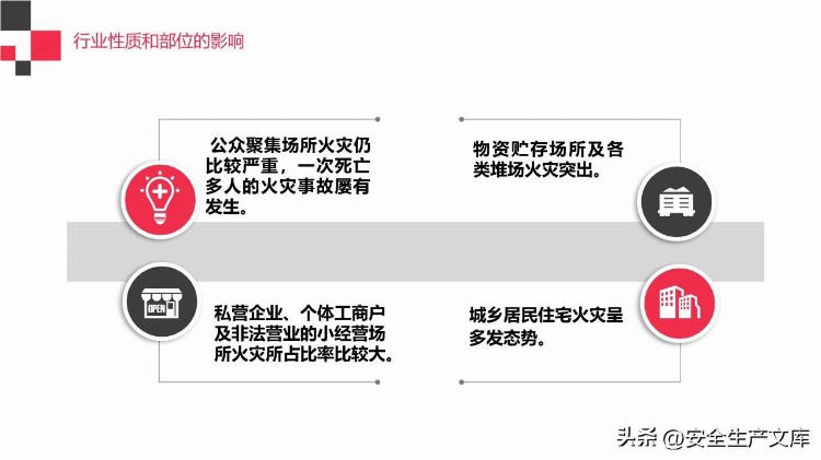 2022年消防宣传月消防知识专题培训ppt模版185页