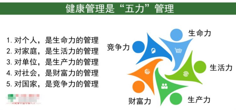 2023年健康管理师技能等级证学习报考指南