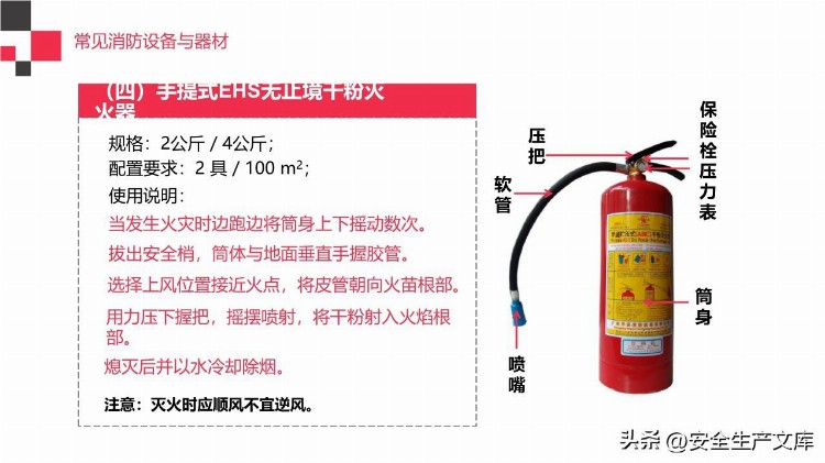 2022年消防宣传月消防知识专题培训ppt模版185页