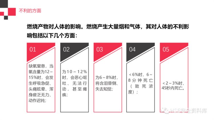 PPT |【课件】最专业的消防安全知识培训（184页）