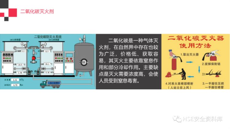 PPT |【课件】最专业的消防安全知识培训（184页）