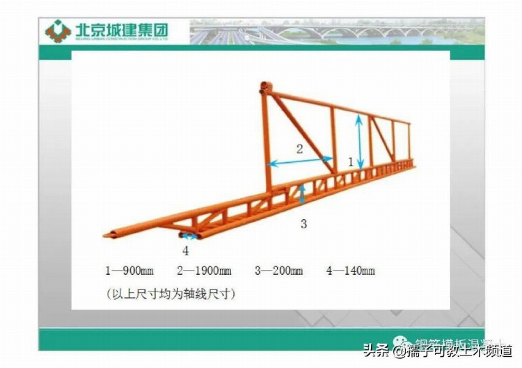 北京城建集团附着式升降脚手架培训（名词解释、架体结构）