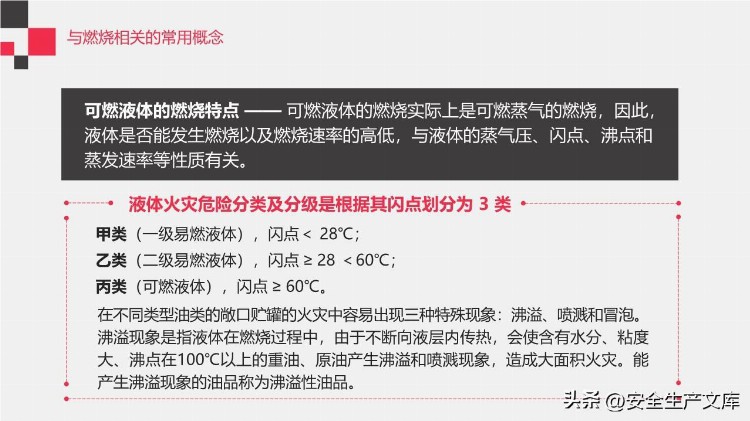 2022年消防宣传月消防知识专题培训ppt模版185页