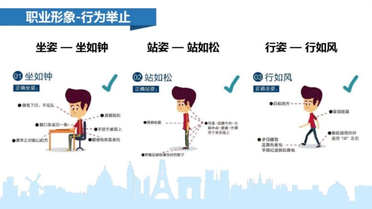 加班11天把《新员工赋能培训》总结完了，看完培训新员工不用愁！