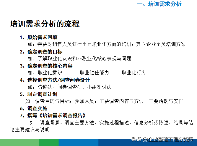 好物分享︱接地气的年度培训计划