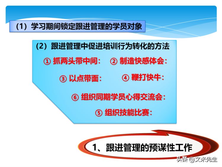 培训全程控制的步骤：105页培训年度总结与规划，系统全面完整