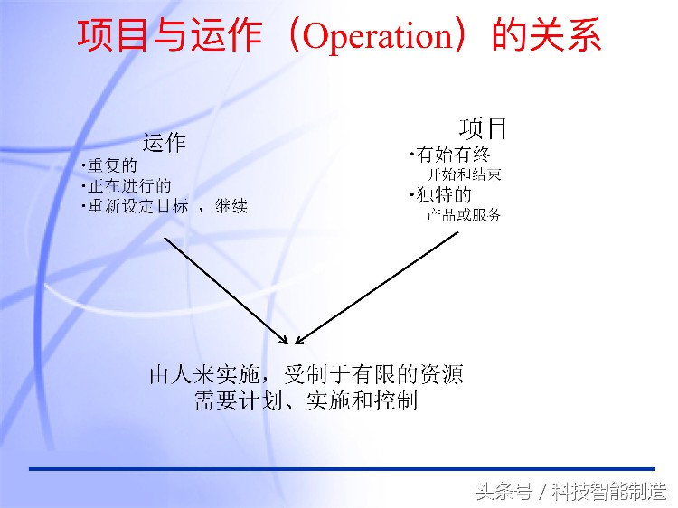 60页内容的项目管理PMP培训课件完整版，什么叫PMP培训你知道吗？