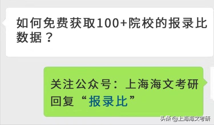 考研报考人数超多的七个专业，都是神仙打架