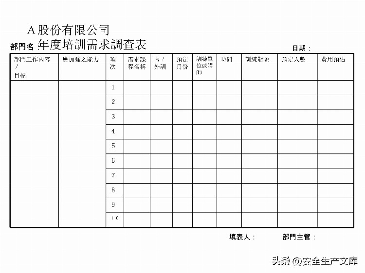 如何设计年度培训计划与预算方案