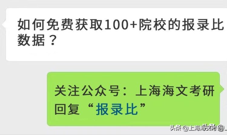 21考研最新的考试必带清单！附试卷拆封示范视频