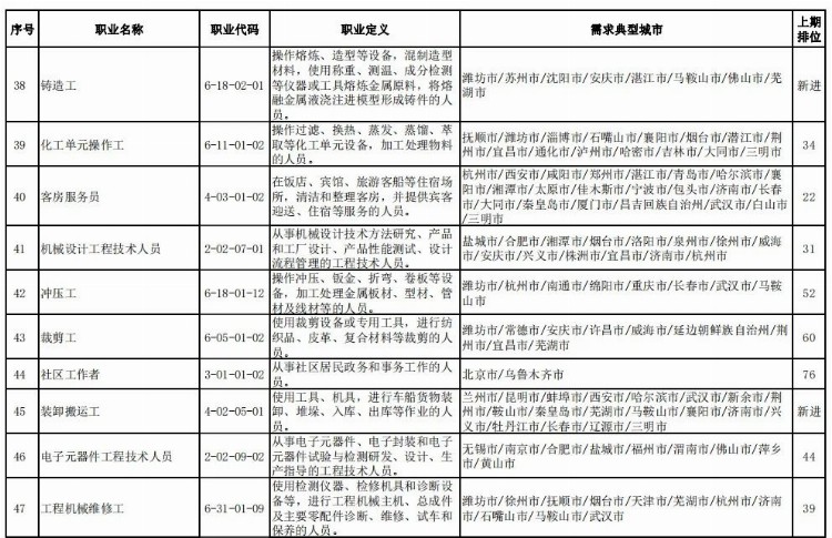 天津明日核酸检测丨去过这些地方快报备丨今日“大暑”！新一轮高温波及20余省份