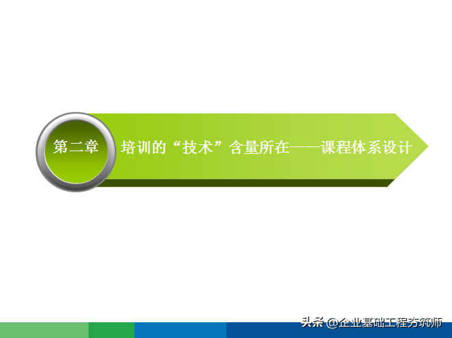 好物分享︱接地气的年度培训计划