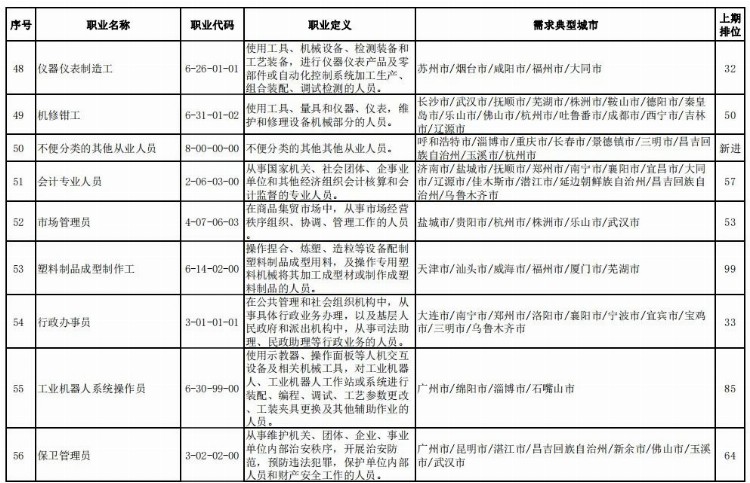 天津明日核酸检测丨去过这些地方快报备丨今日“大暑”！新一轮高温波及20余省份