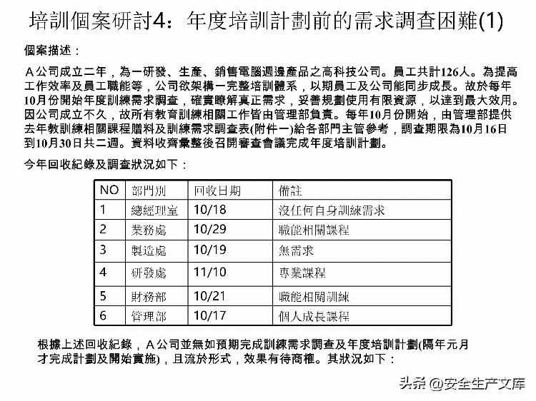 如何设计年度培训计划与预算方案