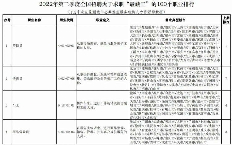 天津明日核酸检测丨去过这些地方快报备丨今日“大暑”！新一轮高温波及20余省份