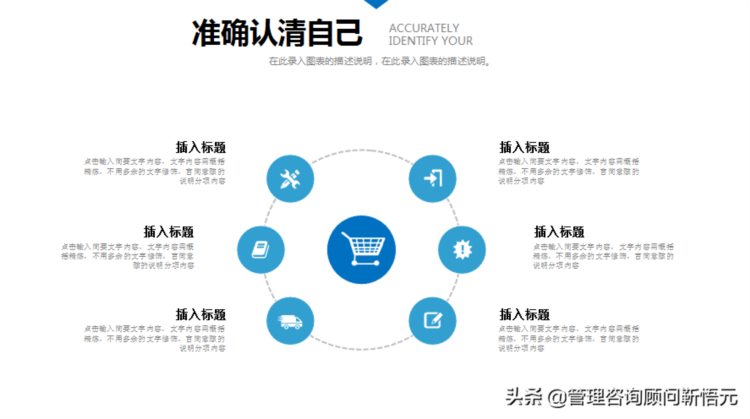 新员工入职培训模板分享