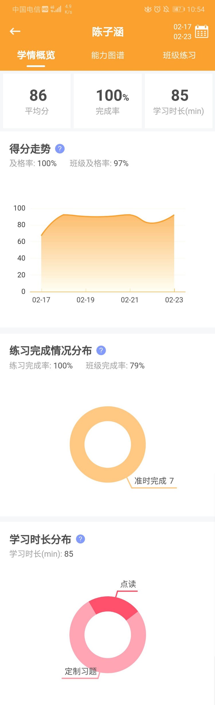 调查1000多家培训机构，我们总结出了稳定续班的6个技巧