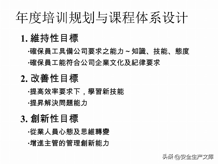 如何设计年度培训计划与预算方案