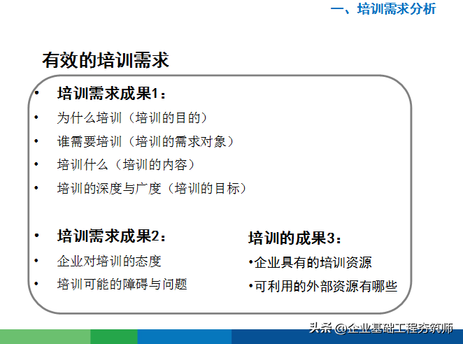 好物分享︱接地气的年度培训计划