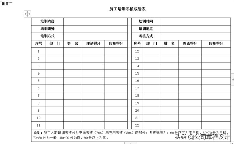 2019年度公司培训计划方案