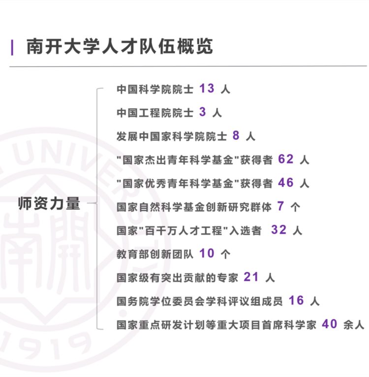 百年南开诚聘天下英才，十大联盟助力圆梦津城！