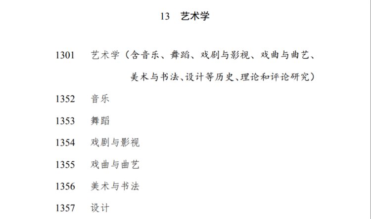 最新版研究生教育学科专业目录印发，对考研影响很大