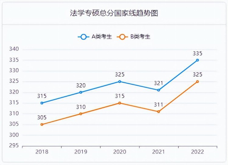 “冷门专业”不冷门，它们偷偷逆袭了