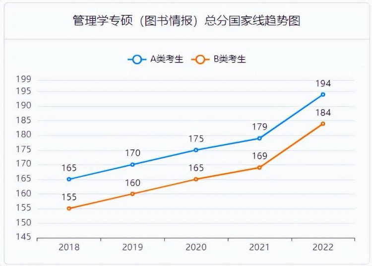 “冷门专业”不冷门，它们偷偷逆袭了