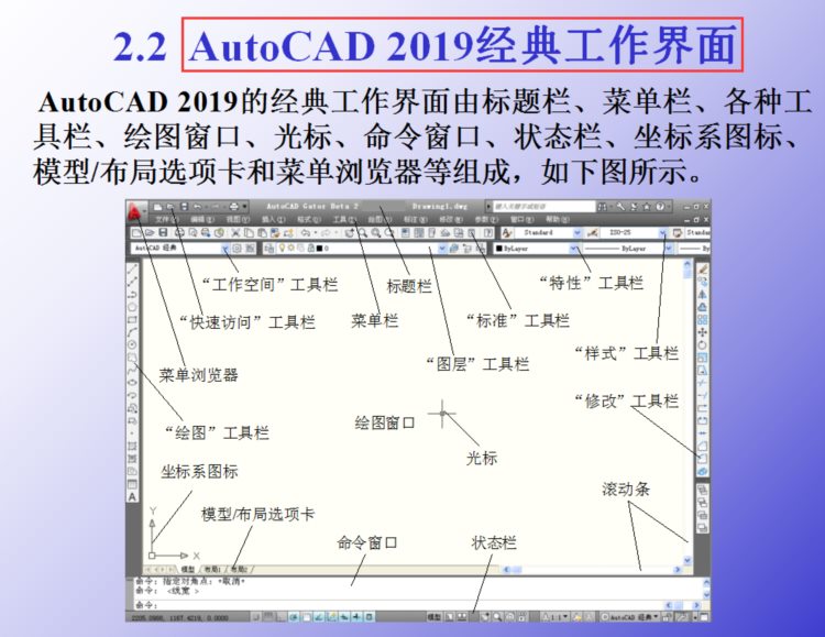 绘图效率低？CAD全套实操教程 200个实用插件，好用还高效