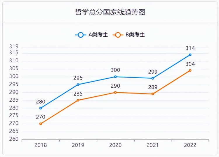 “冷门专业”不冷门，它们偷偷逆袭了