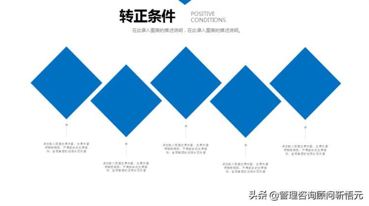 新员工入职培训模板分享