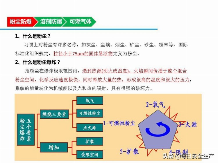 新员工入职安全培训，非常实用