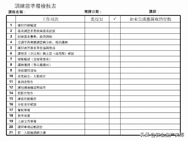 如何设计年度培训计划与预算方案