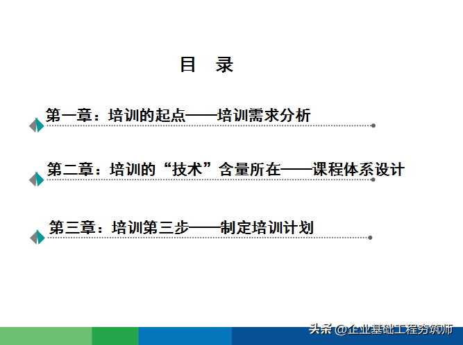 好物分享︱接地气的年度培训计划