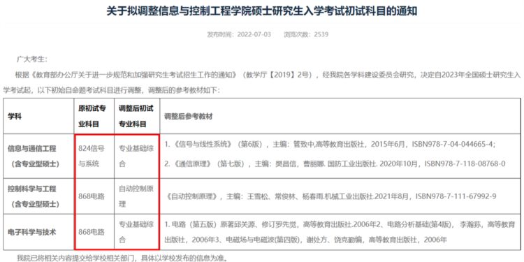 7月官宣更换初试科目的10所院校，考研er速看