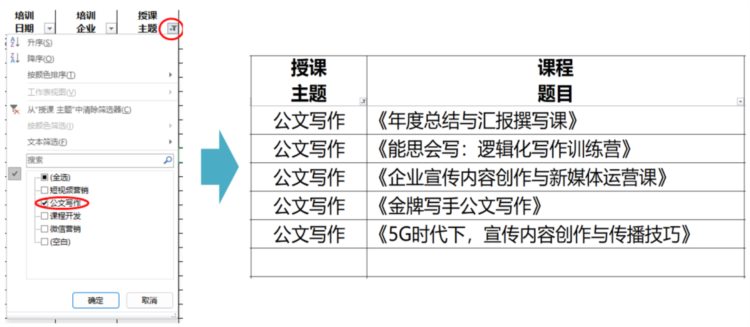 工具分享：培训师如何记录每一笔收入，统计与分析个人培训数据？