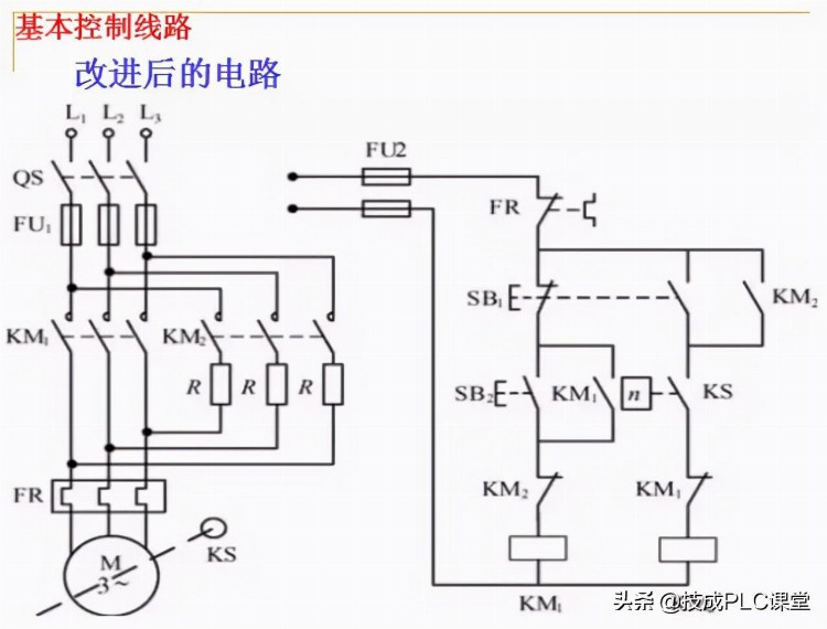 88张PPT带你学习PLC基础知识，不看就亏了