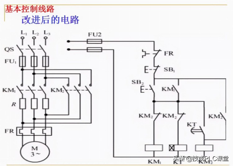 88张PPT带你学习PLC基础知识，不看就亏了