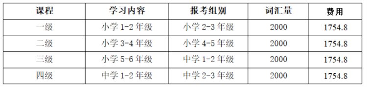 新加坡汉桥学院介绍—AEIS通过率90%，助力学生拿到新加坡身份