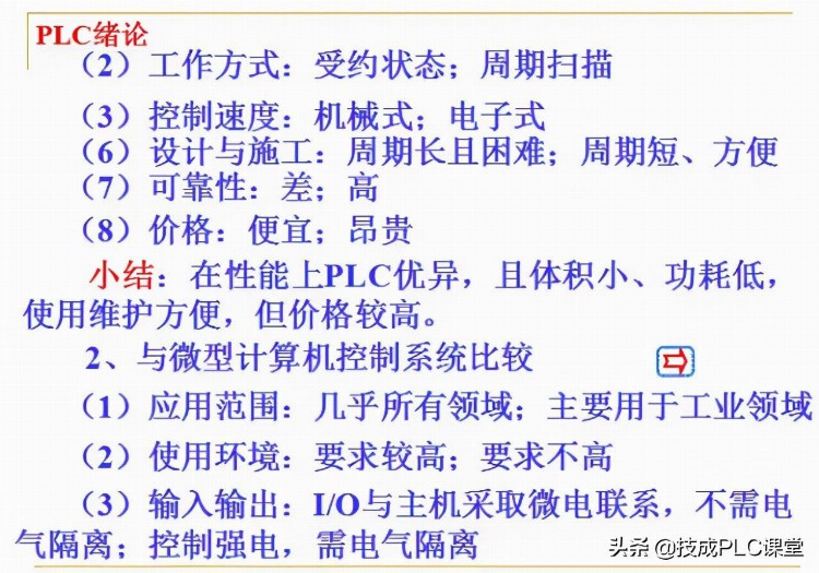 88张PPT带你学习PLC基础知识，不看就亏了