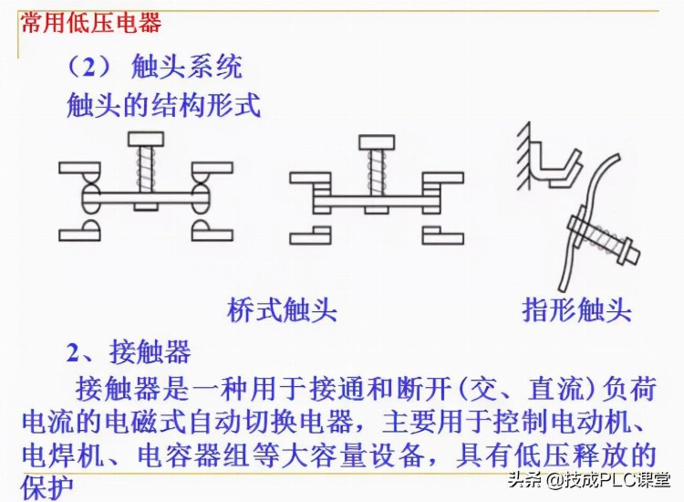 88张PPT带你学习PLC基础知识，不看就亏了