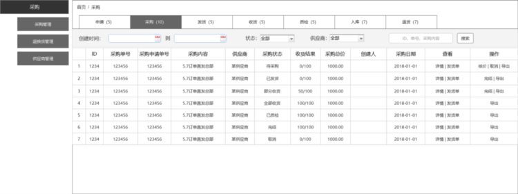 电商O2O后台供应链系统实操记录——采购模块