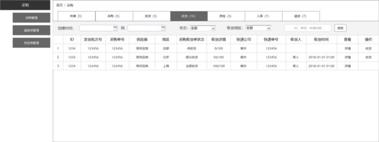 电商O2O后台供应链系统实操记录——采购模块