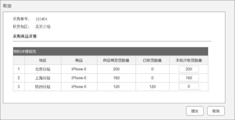 电商O2O后台供应链系统实操记录——采购模块