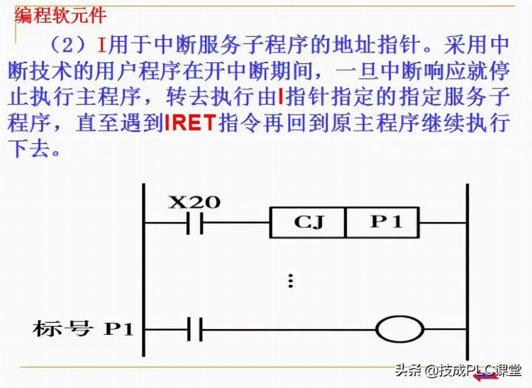 88张PPT带你学习PLC基础知识，不看就亏了