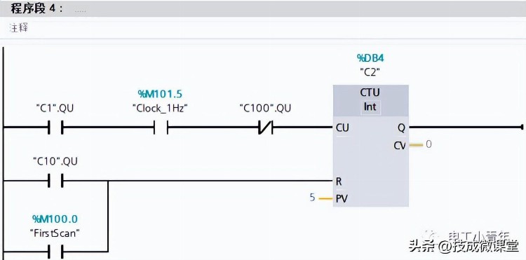 PLC程序案例——用计数器控制圆盘正反转动，进阶必学！
