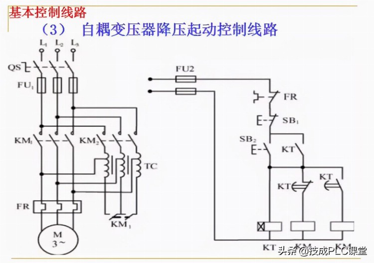 88张PPT带你学习PLC基础知识，不看就亏了