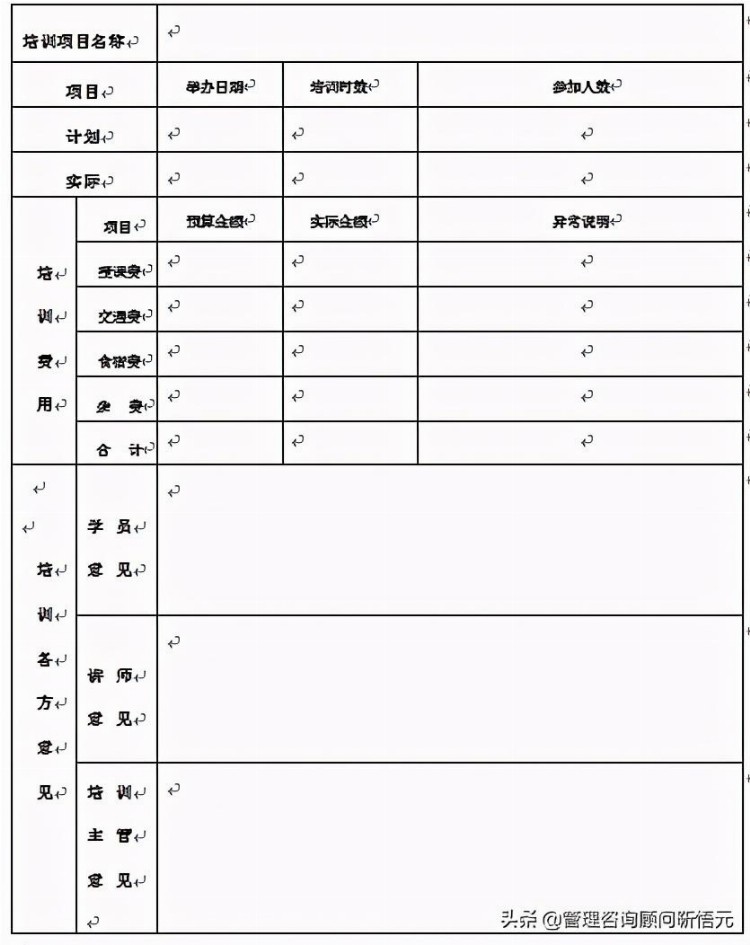 某著名公司人力资源开发与培训管理制度，完整分享，敬请收藏