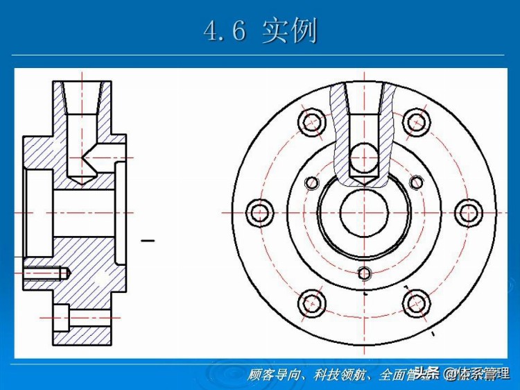 CAD培训课件P79页