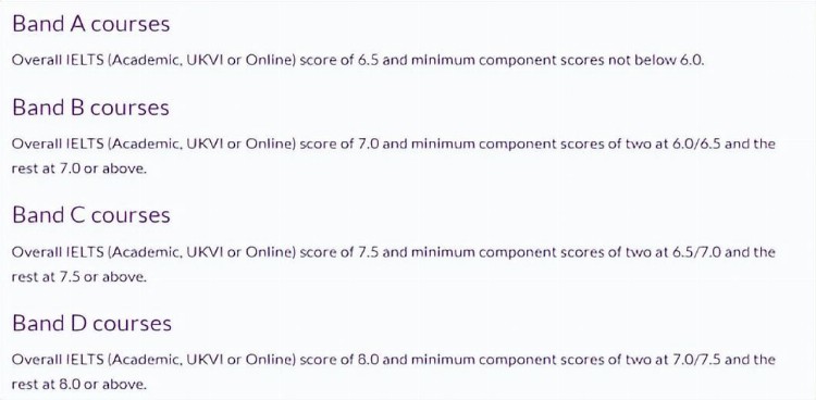 雅思6-7分能去哪些热门学院？英国、澳洲院校雅思要求汇总